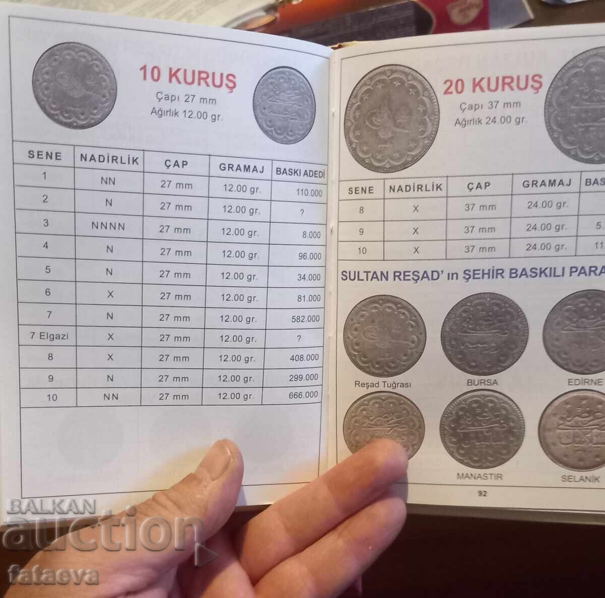 Livrarea Cataloage 4 bucăți, Turcia. FOARTE UTILE Livrarea Cataloage 4 bucăți, Turcia. FOARTE UTILE