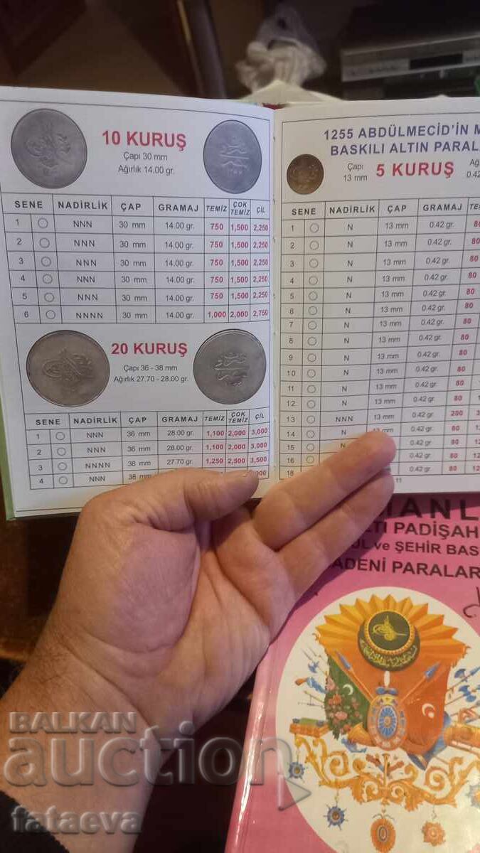 Cataloage 4 bucăți, Turcia. FOARTE UTILE - 5 Cataloage 4 bucăți, Turcia. FOARTE UTILE - 5