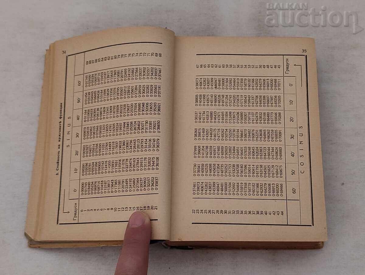 Δημοπρασία ΠΛΗΡΕΣ ΤΕΧΝΙΚΟ ΕΓΧΕΙΡΙΔΙΟ ΤΟΜΟΣ Ι 1943