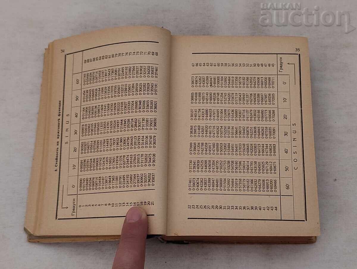 Auction COMPLETE TECHNICAL MANUAL VOLUME I 1943 Auction COMPLETE TECHNICAL MANUAL VOLUME I 1943