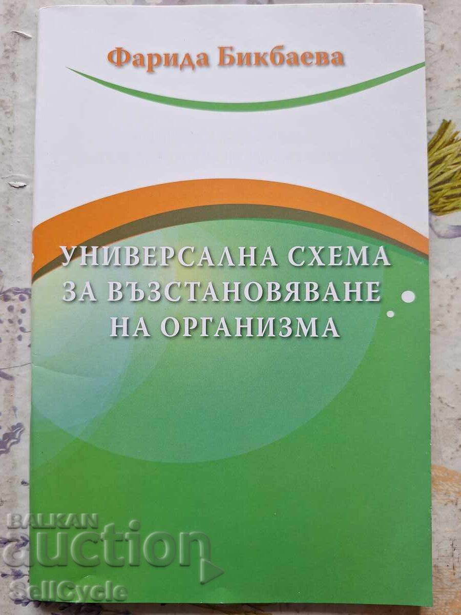 ✅ORGANISM RECOVERY - FARIDA BIKBAEVA❗ ✅ORGANISM RECOVERY - FARIDA BIKBAEVA❗