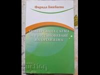 ✅ORGANISM RECOVERY - FARIDA BIKBAEVA❗