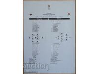 Football team sheet Bulgaria-Belarus, Sofia - 2024