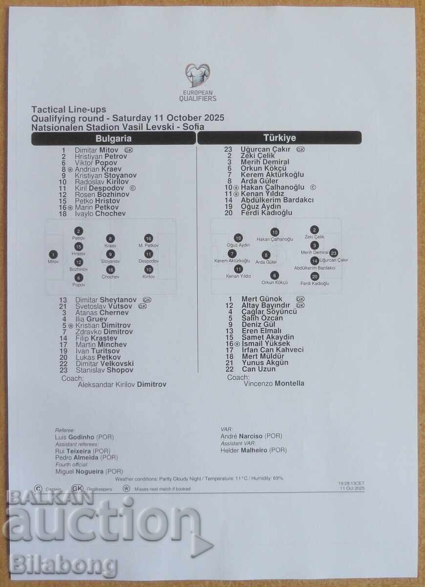 Football team sheet Bulgaria-Turkey, Sofia - 2025