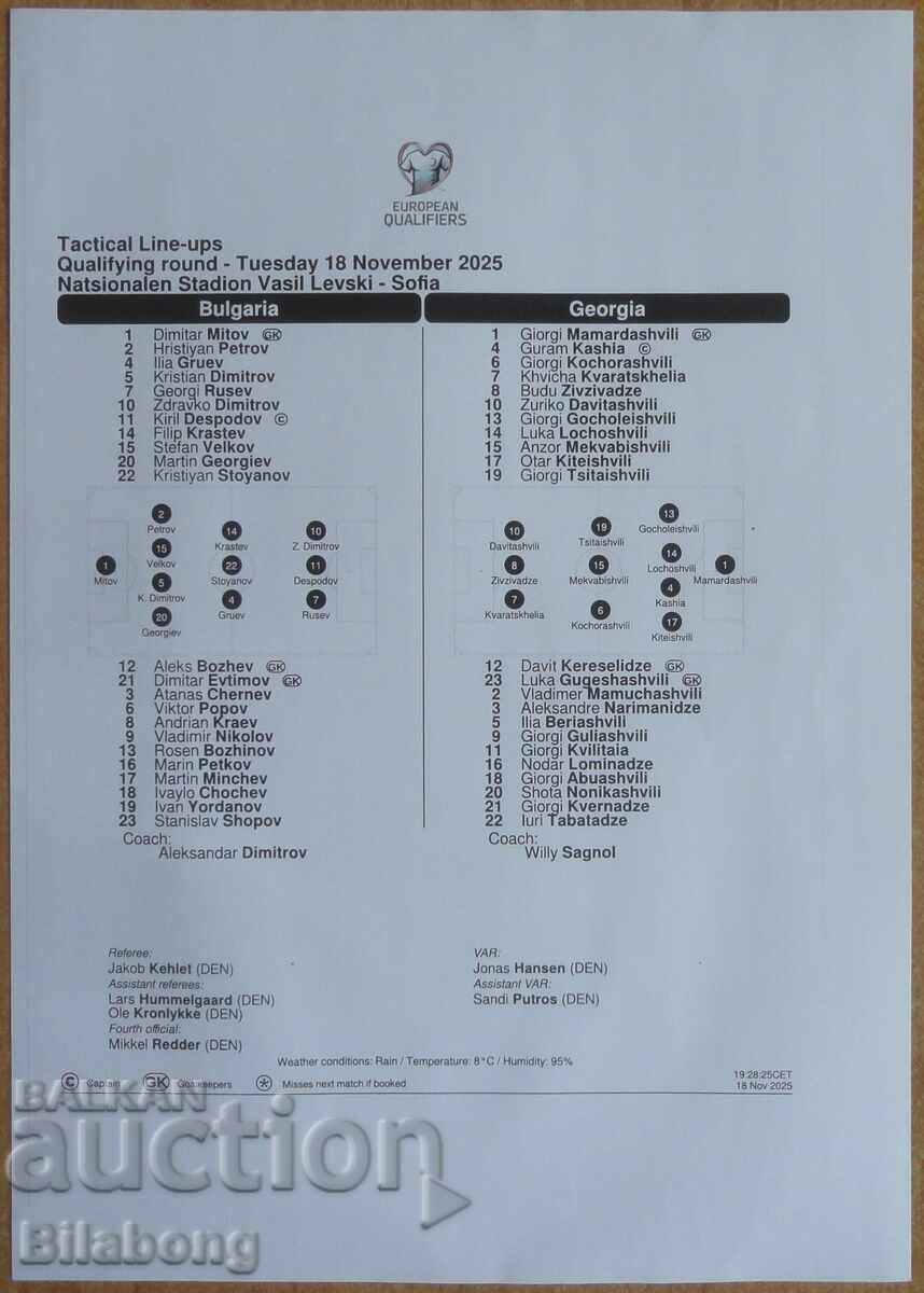 Listă de echipă de fotbal Bulgaria-Georgia, Sofia - 2025