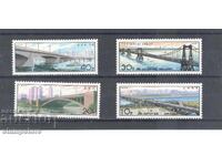 North Korea - Bridges