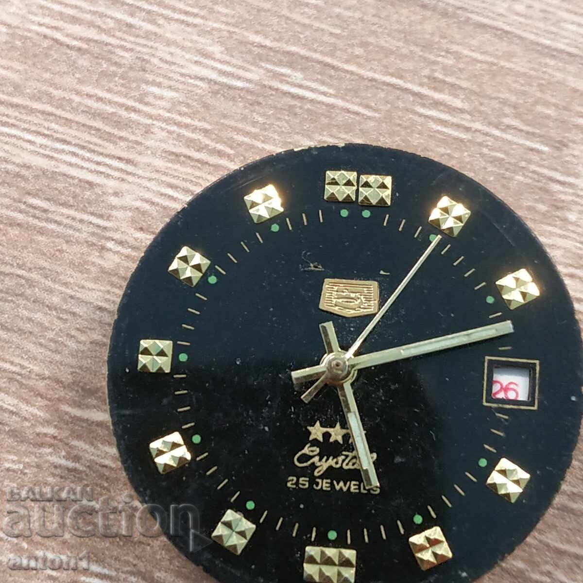 Licitație Mecanism Licitație Mecanism