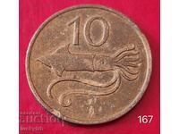 10 ейре 1981 - Исландия