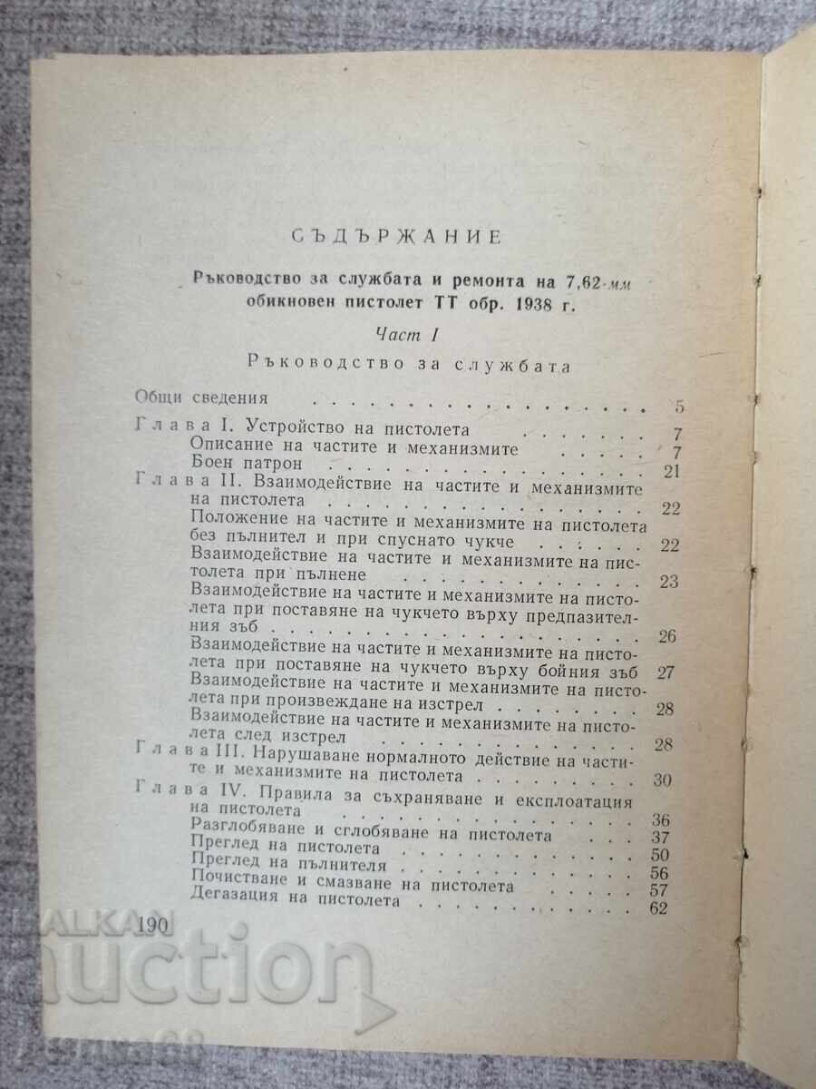 7.62 pistol TT, model 1933 și pistol cu rachete de 26 mm - 5