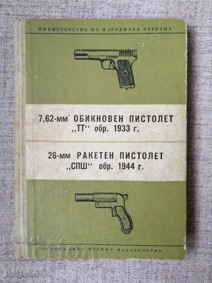 7.62 pistol TT, model 1933 și pistol cu rachete de 26 mm