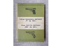 7.62 TT pistol, model 1933 and 26 mm signal pistol