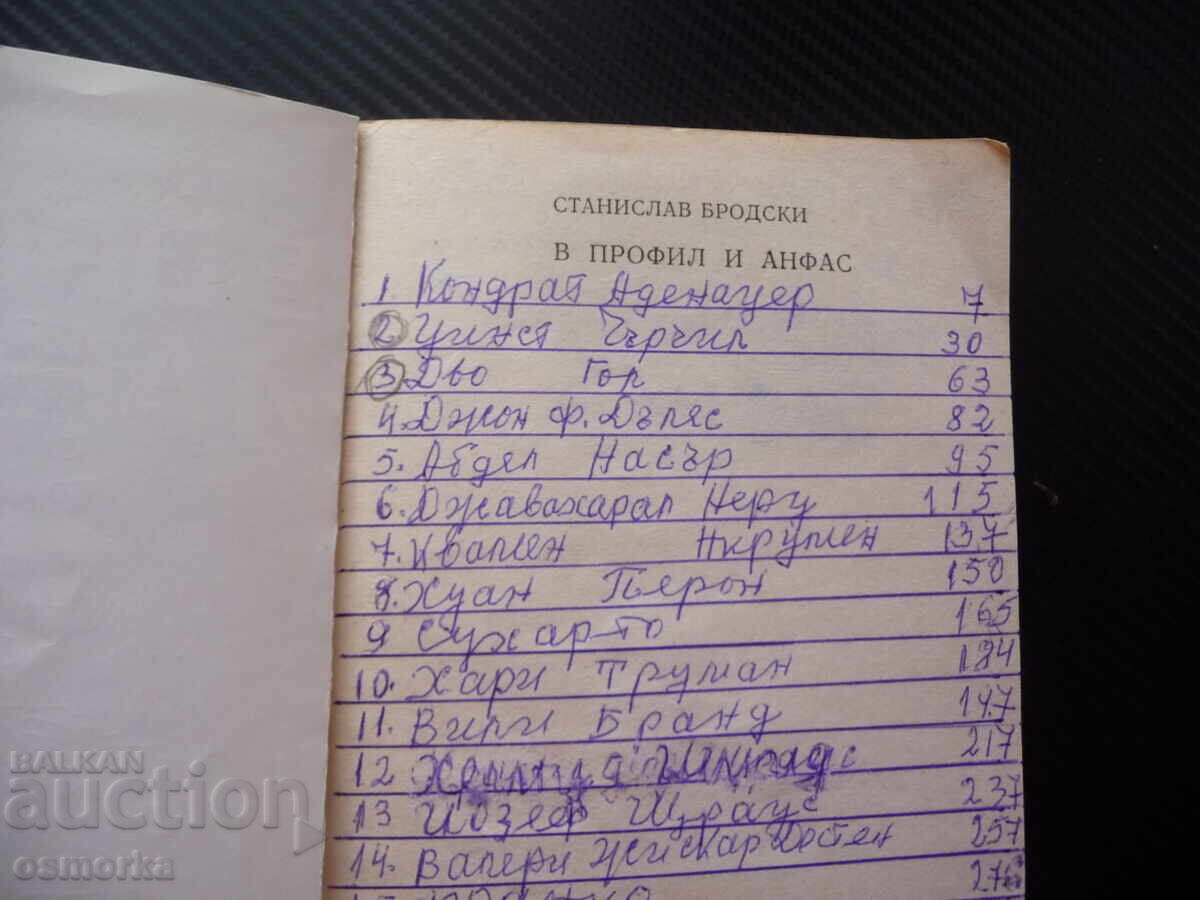 Σε προφίλ και ανφάς Στανίσλαβ Μπρόντσκι Σαλβαδόρ Αλιέντε Χάρι Τρούμαν με τιμή 0.01 BGN | € 0.01 Σε προφίλ και ανφάς Στανίσλαβ Μπρόντσκι Σαλβαδόρ Αλιέντε Χάρι Τρούμαν με τιμή 0.01 BGN | € 0.01