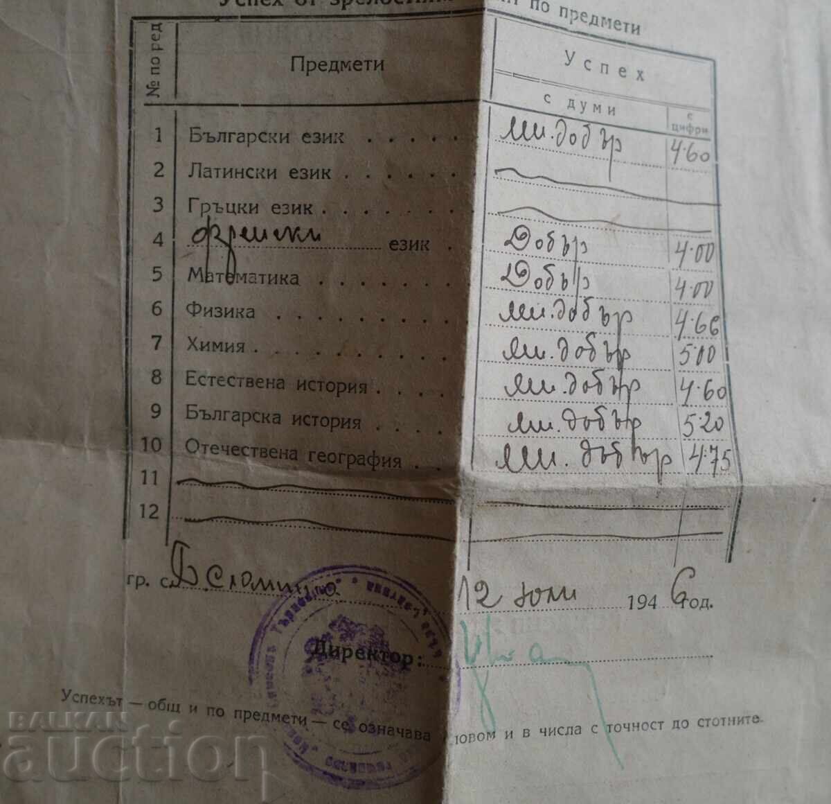 Γραμμές γραμματοσήμων 50lv. για νεανικό σπίτι - 6 Γραμμές γραμματοσήμων 50lv. για νεανικό σπίτι - 6