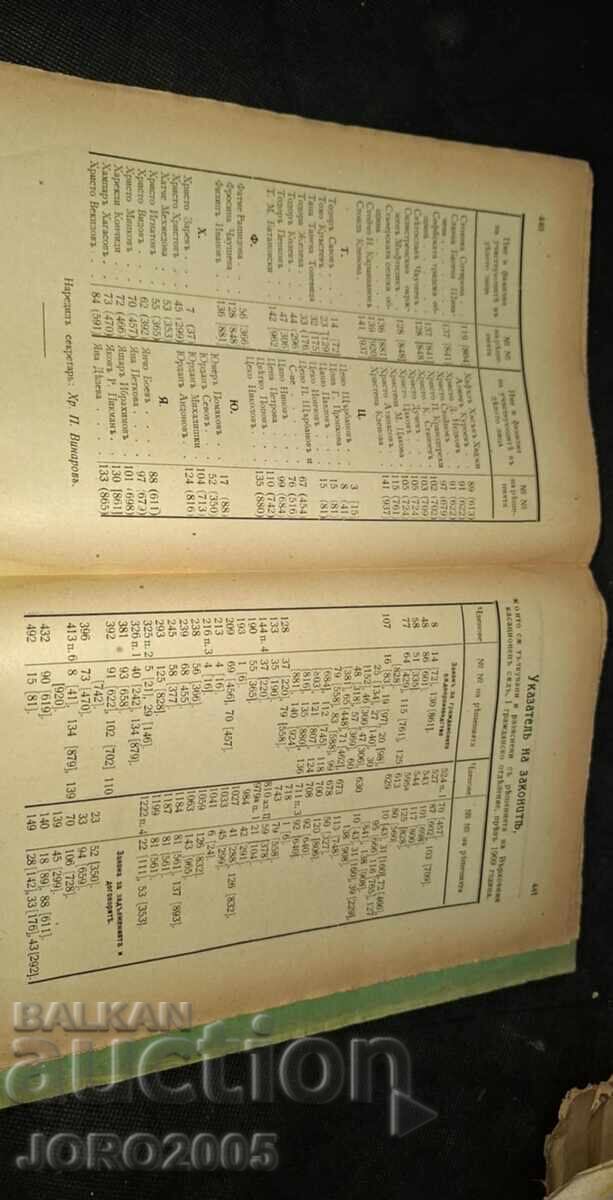 Delivery of Decisions of the Supreme Cassation Court for 1909 Delivery of Decisions of the Supreme Cassation Court for 1909