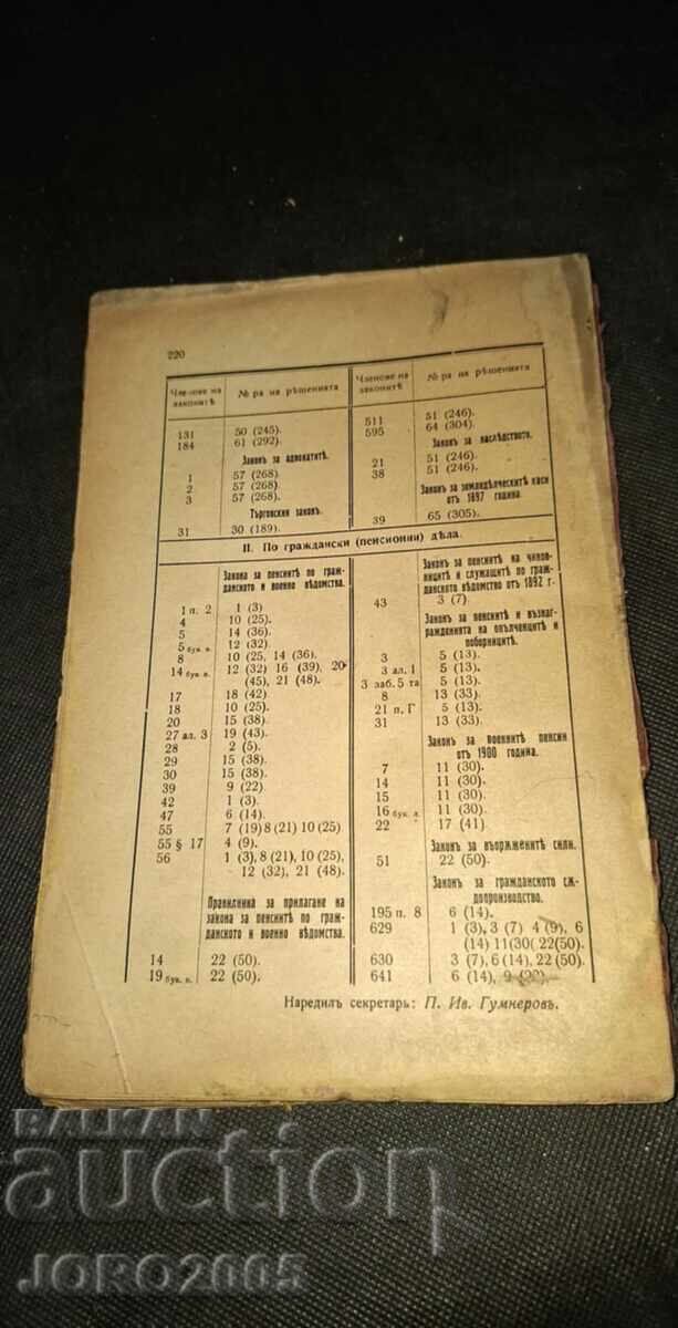 Δημοπρασία Αποφάσεις του Ακυρωτικού Δικαστηρίου για το 1913