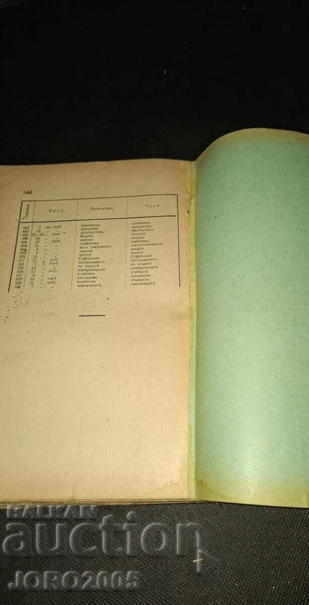 Licitație Soluții ale Curții Supreme de Casație pentru 1902 Licitație Soluții ale Curții Supreme de Casație pentru 1902