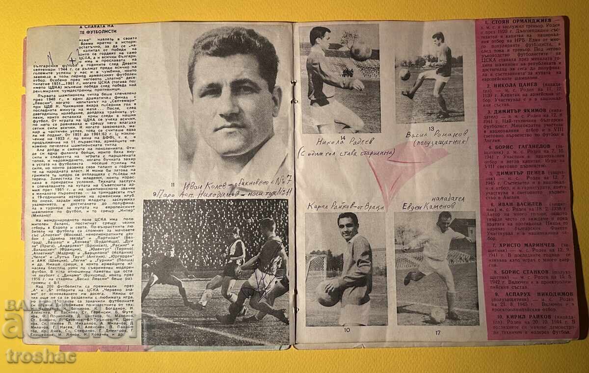 Delivery of Book on the CSKA Football team with signatures of footballers!