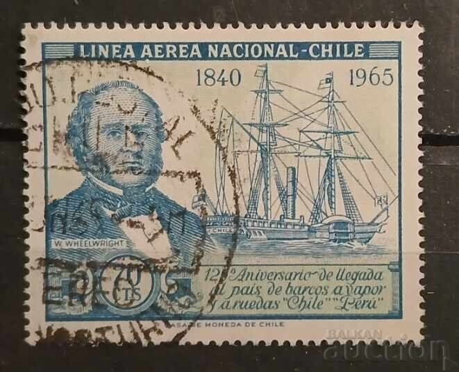 Χιλή Προσωπικότητες/Πλοία Χιλή Προσωπικότητες/Πλοία