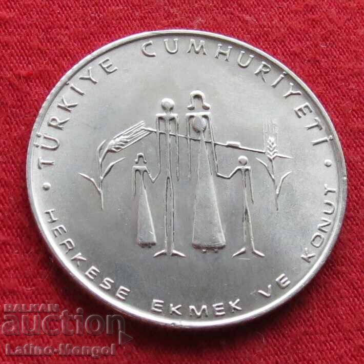 Турция  50 лири  1977  ФАО  FAO