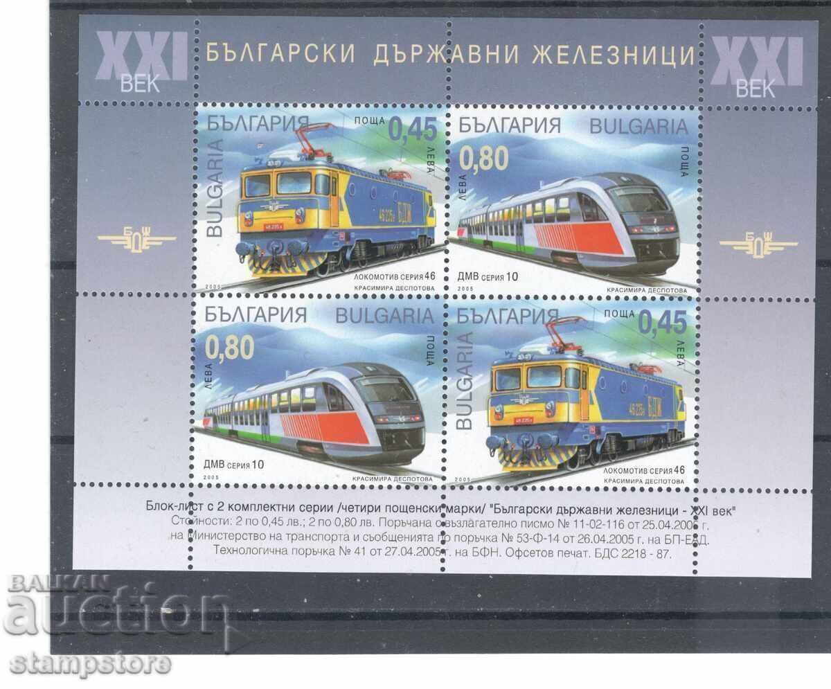 Bulgaria 2005 - Block List BDZ