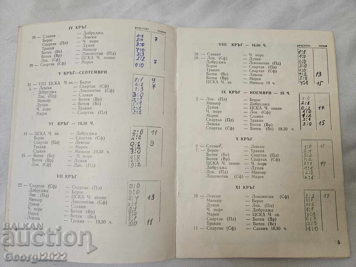 Δημοπρασία Πρόγραμμα Λέφσκι Σαμπιόν 1968-1969