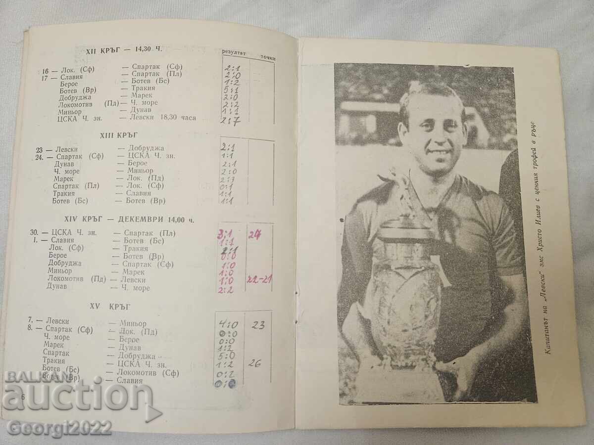 Παράδοση Πρόγραμμα Λέφσκι Σαμπιόν 1968-1969