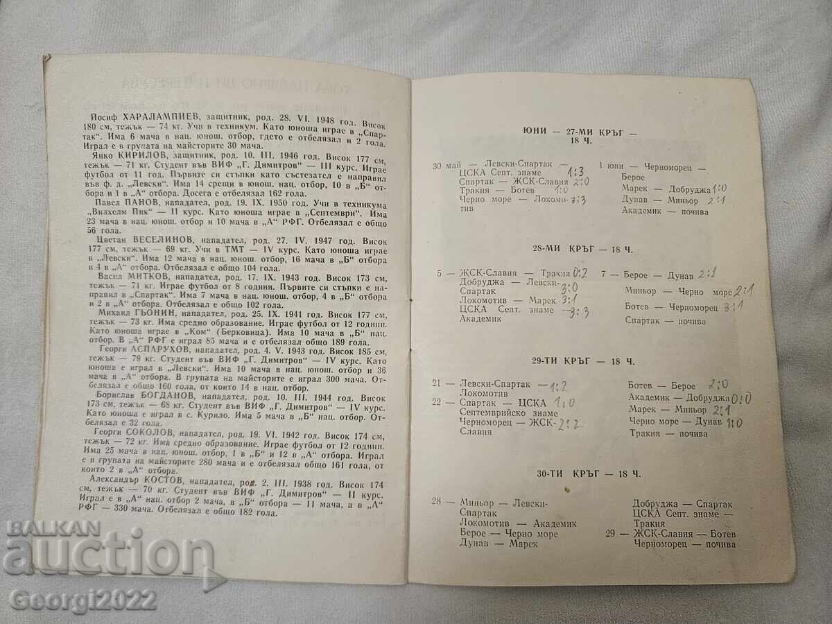 Delivery of Levski Spring Program 1968-1969 Delivery of Levski Spring Program 1968-1969