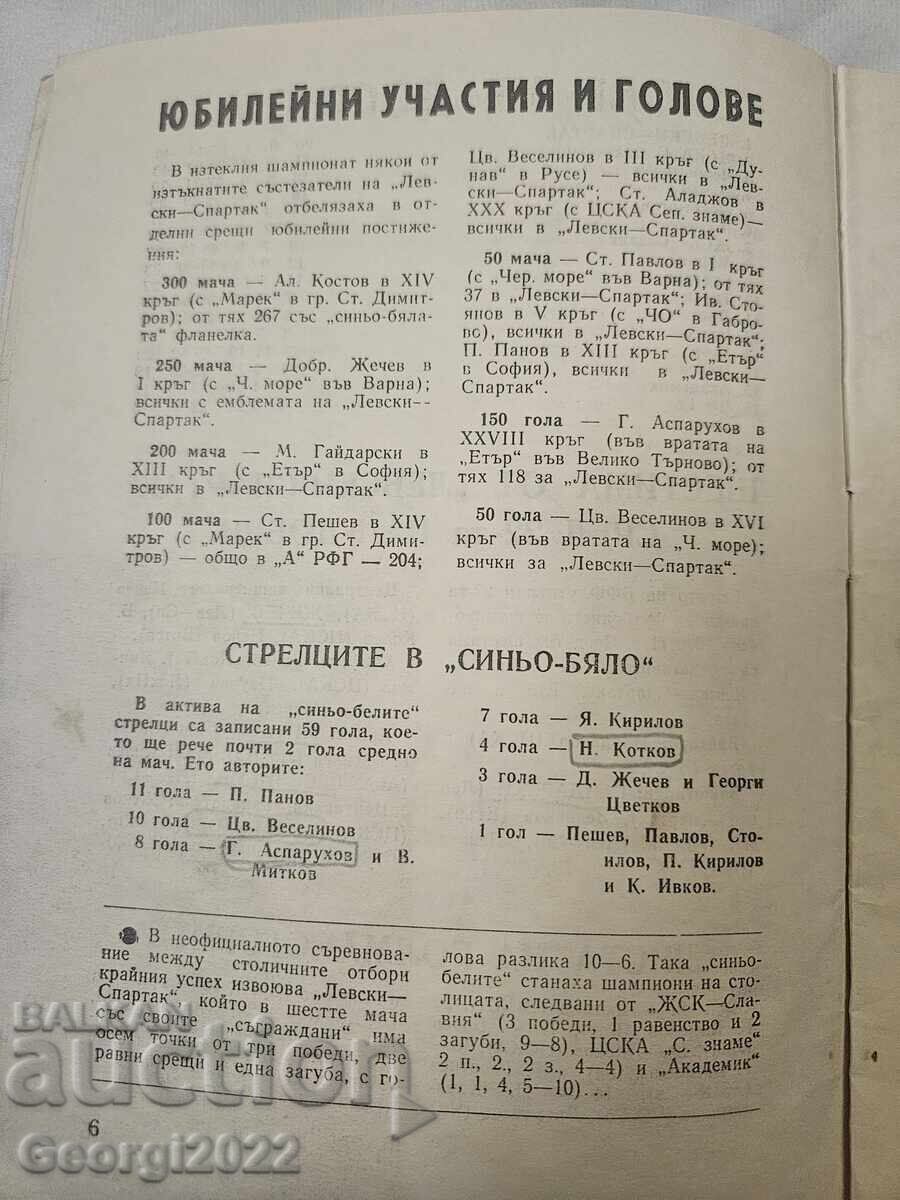 Δημοπρασία Πρόγραμμα Λέφσκι Φθινόπωρο 1971