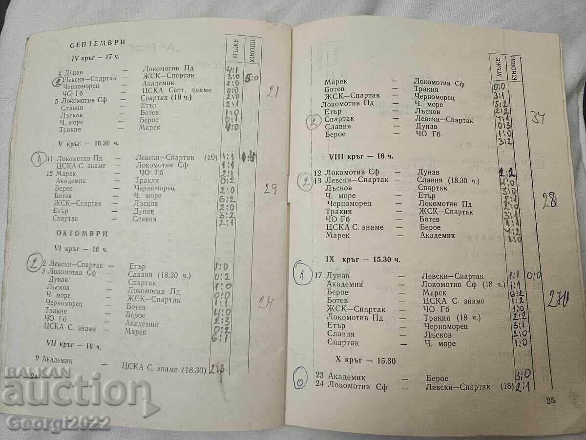 Πρόγραμμα Λέφσκι Φθινόπωρο 1971 - 6