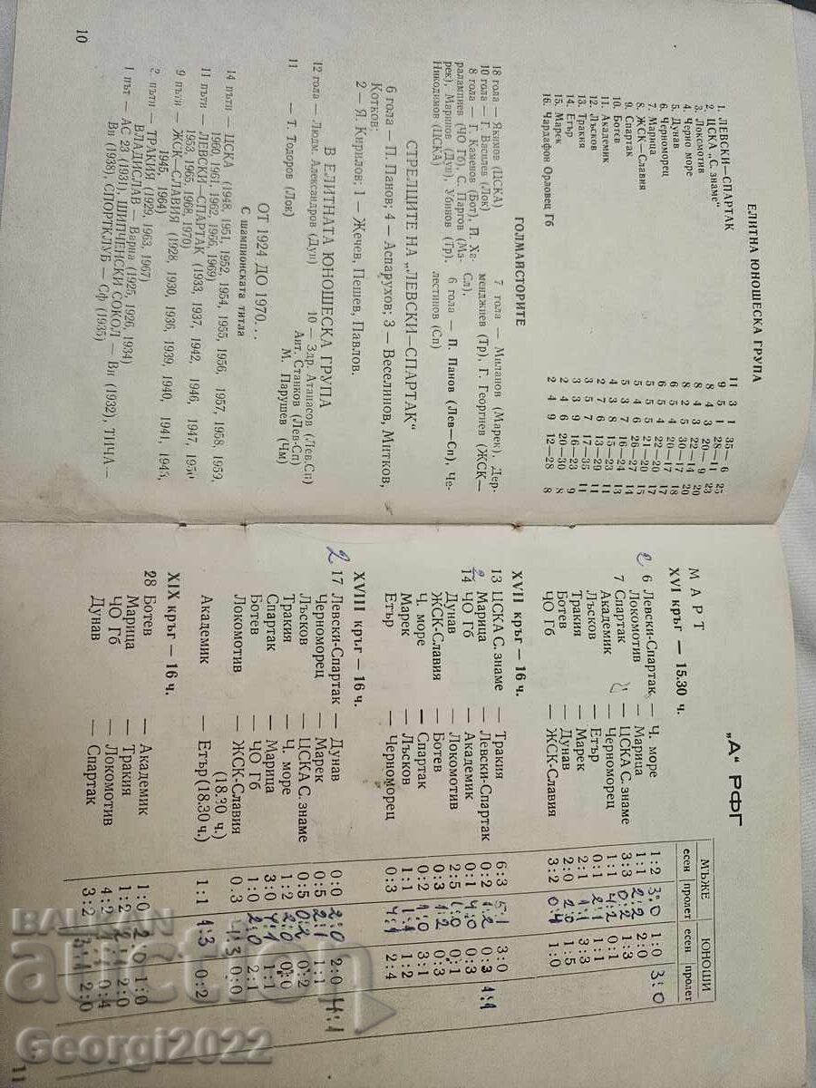 Πρόγραμμα Λέφσκι Άνοιξη 1971 με τιμή 119.99 BGN | € 61.35