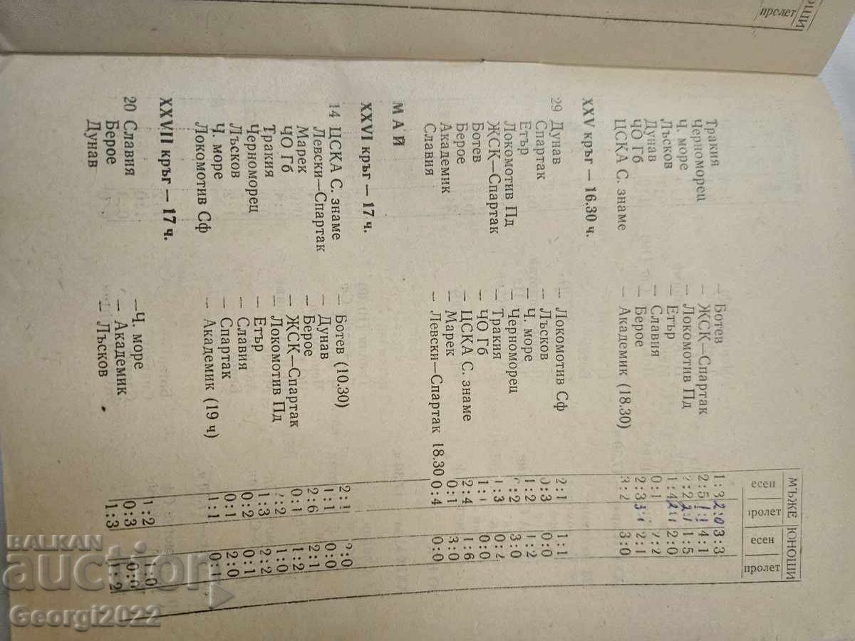 Auction  Levski Spring 1972 Program