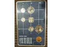 Set of coins 1986 - Aruba UNC-Proof