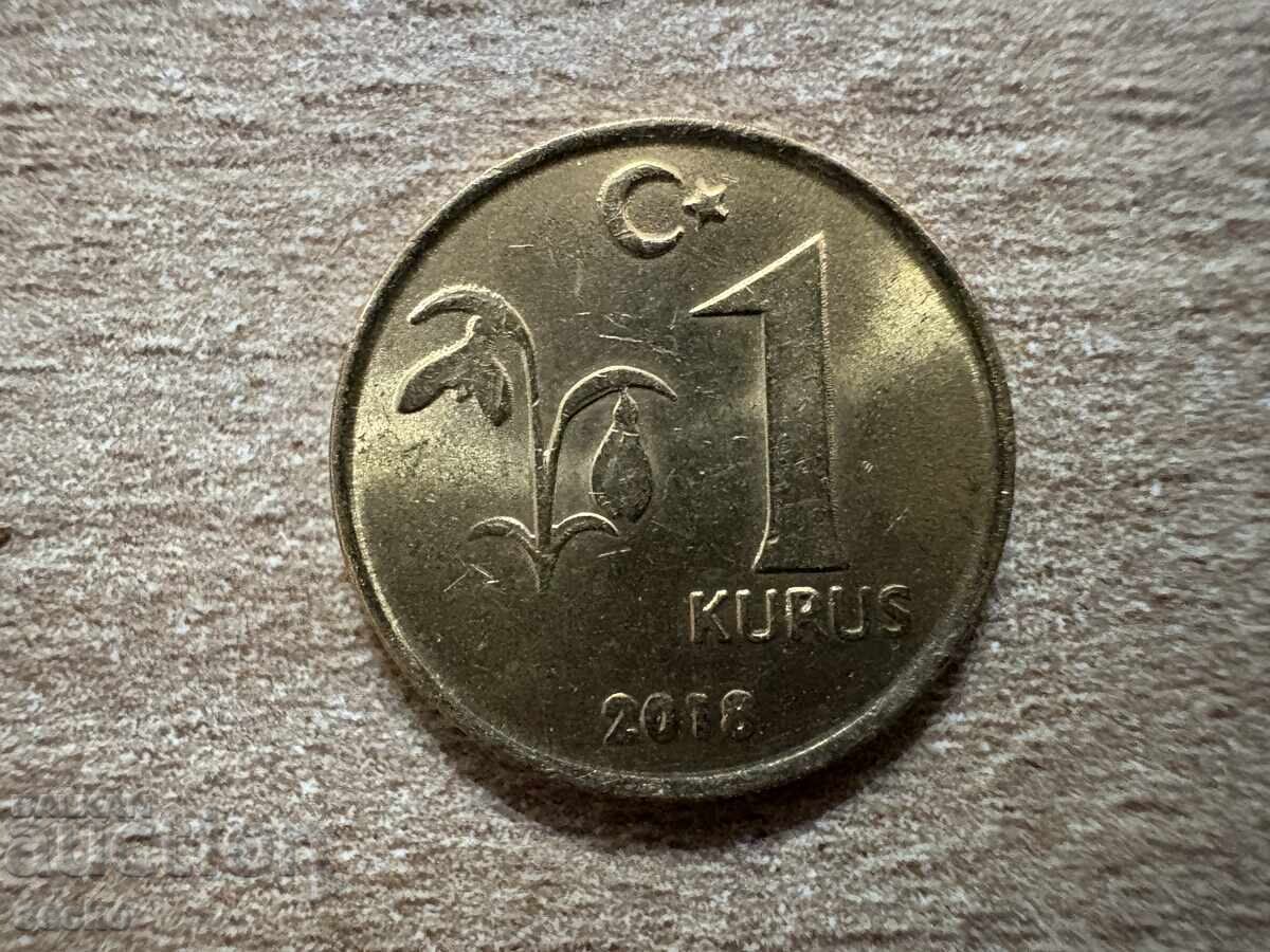 Τουρκία - 1 kurush (2018) Τουρκία - 1 kurush (2018)