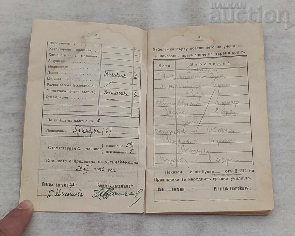 Аукцион ДЕВИЧЕСКА ГИМНАЗИЯ СТ.ЗАГОРА КНИЖКА 1937 г. Аукцион ДЕВИЧЕСКА ГИМНАЗИЯ СТ.ЗАГОРА КНИЖКА 1937 г.