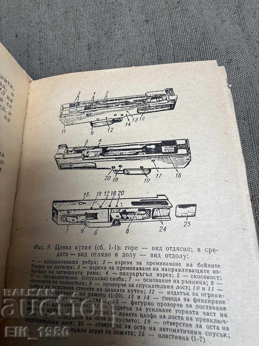 Cartea AK-47 - 6