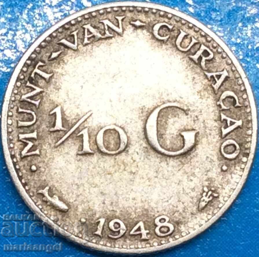 Netherlands 1/10 guilder Curacao 1948 Wilhelmina Ag - 5 Netherlands 1/10 guilder Curacao 1948 Wilhelmina Ag - 5