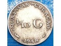 Netherlands 1/10 guilder Curacao 1948 Wilhelmina Ag