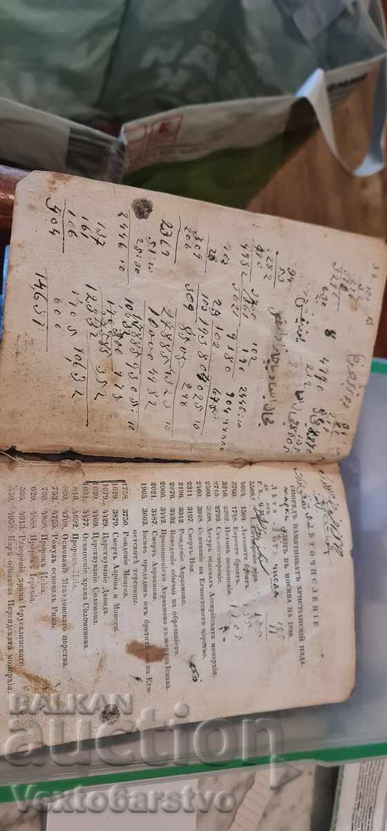 Carte veche tipărită - CALENDAR VEȘNIC 1850 cu preț 3499.99 BGN | € 1789.52 Carte veche tipărită - CALENDAR VEȘNIC 1850 cu preț 3499.99 BGN | € 1789.52