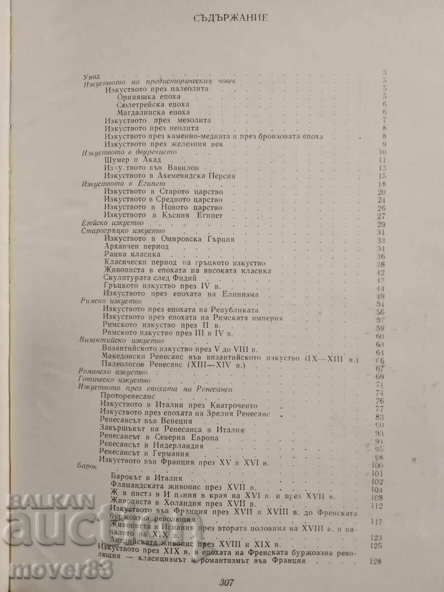Παράδοση Ιστορία της Τέχνης. Σύντομο μάθημα