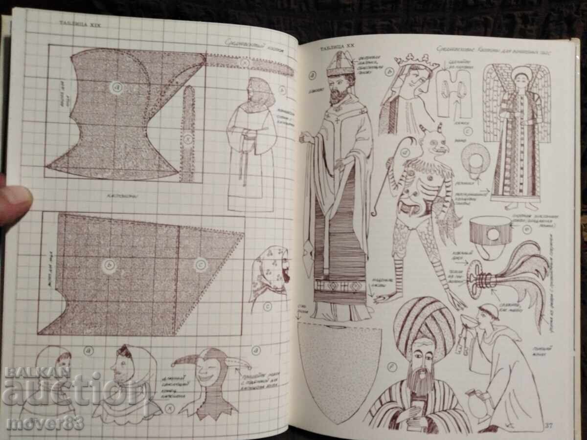 Παράδοση Σκηνικά κοστούμια. Ρωσική γλώσσα Παράδοση Σκηνικά κοστούμια. Ρωσική γλώσσα