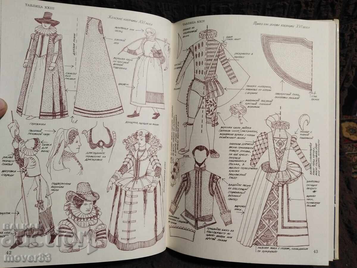 Σκηνικά κοστούμια. Ρωσική γλώσσα - 5 Σκηνικά κοστούμια. Ρωσική γλώσσα - 5