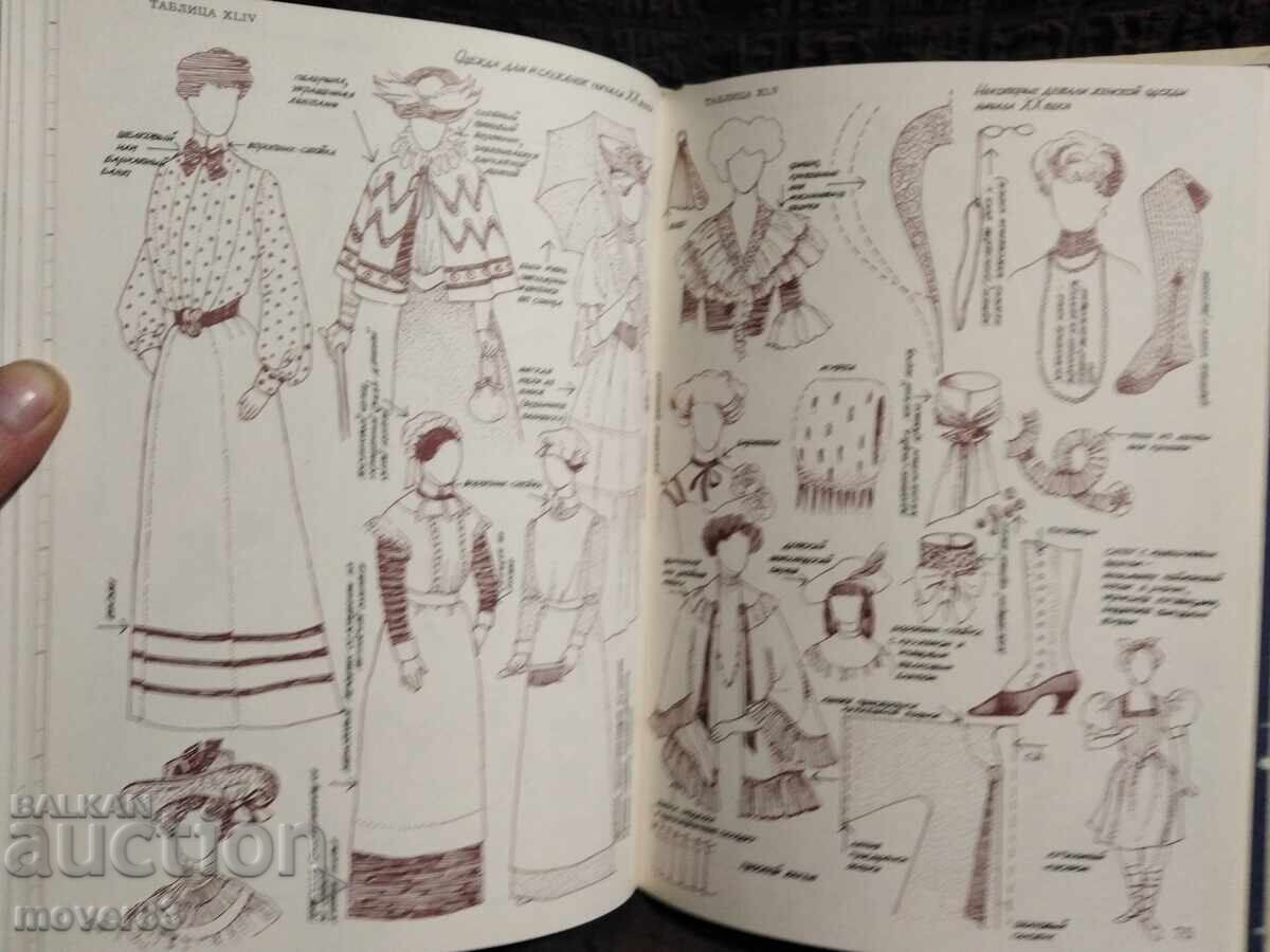 Σκηνικά κοστούμια. Ρωσική γλώσσα - 6 Σκηνικά κοστούμια. Ρωσική γλώσσα - 6