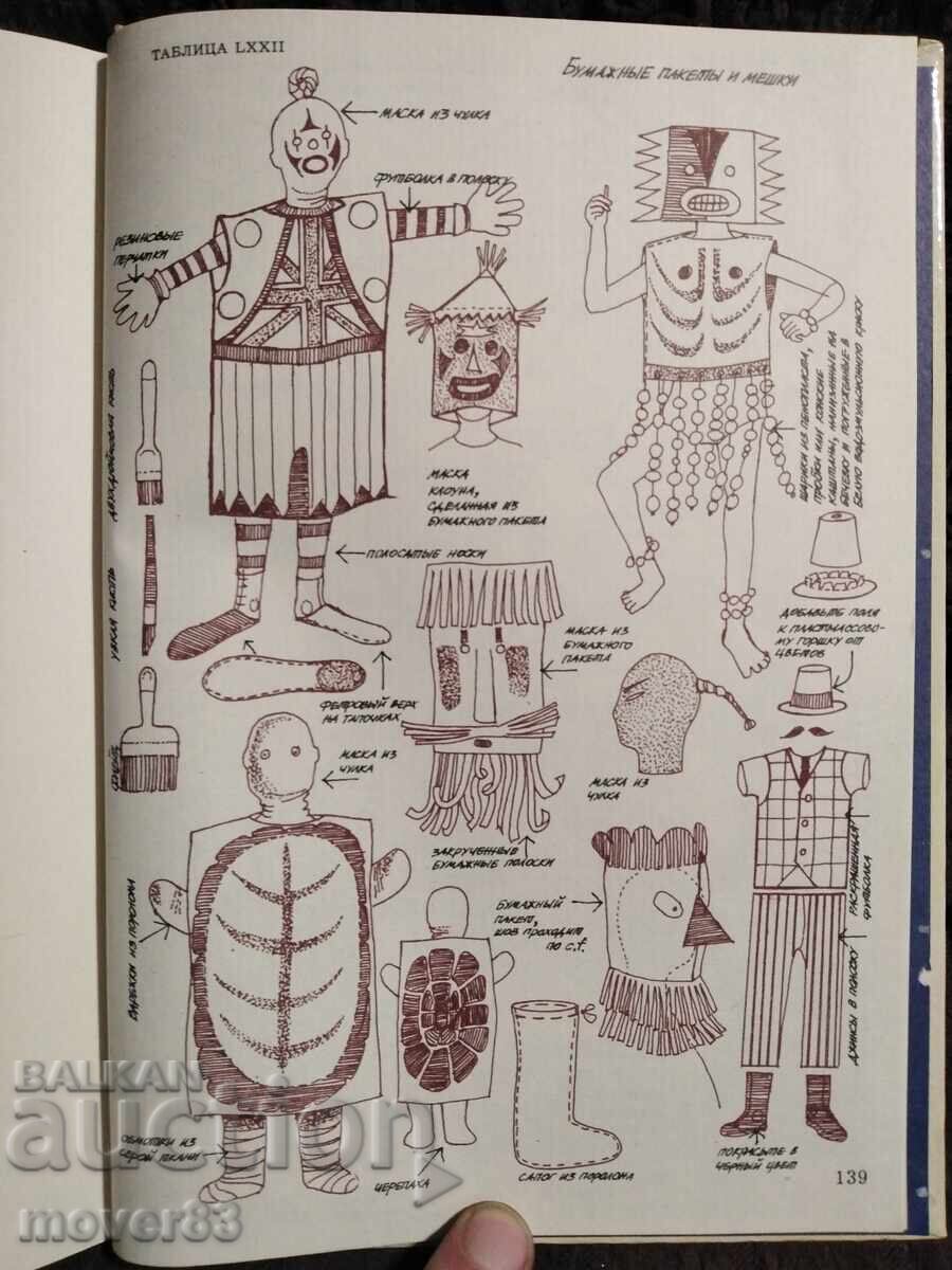 Σκηνικά κοστούμια. Ρωσική γλώσσα - 7 Σκηνικά κοστούμια. Ρωσική γλώσσα - 7