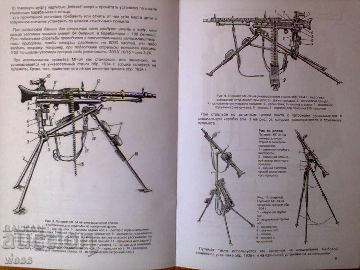 Аукцион Обучителни книжки за MG-34, Маузер 98 и Манлихер 95