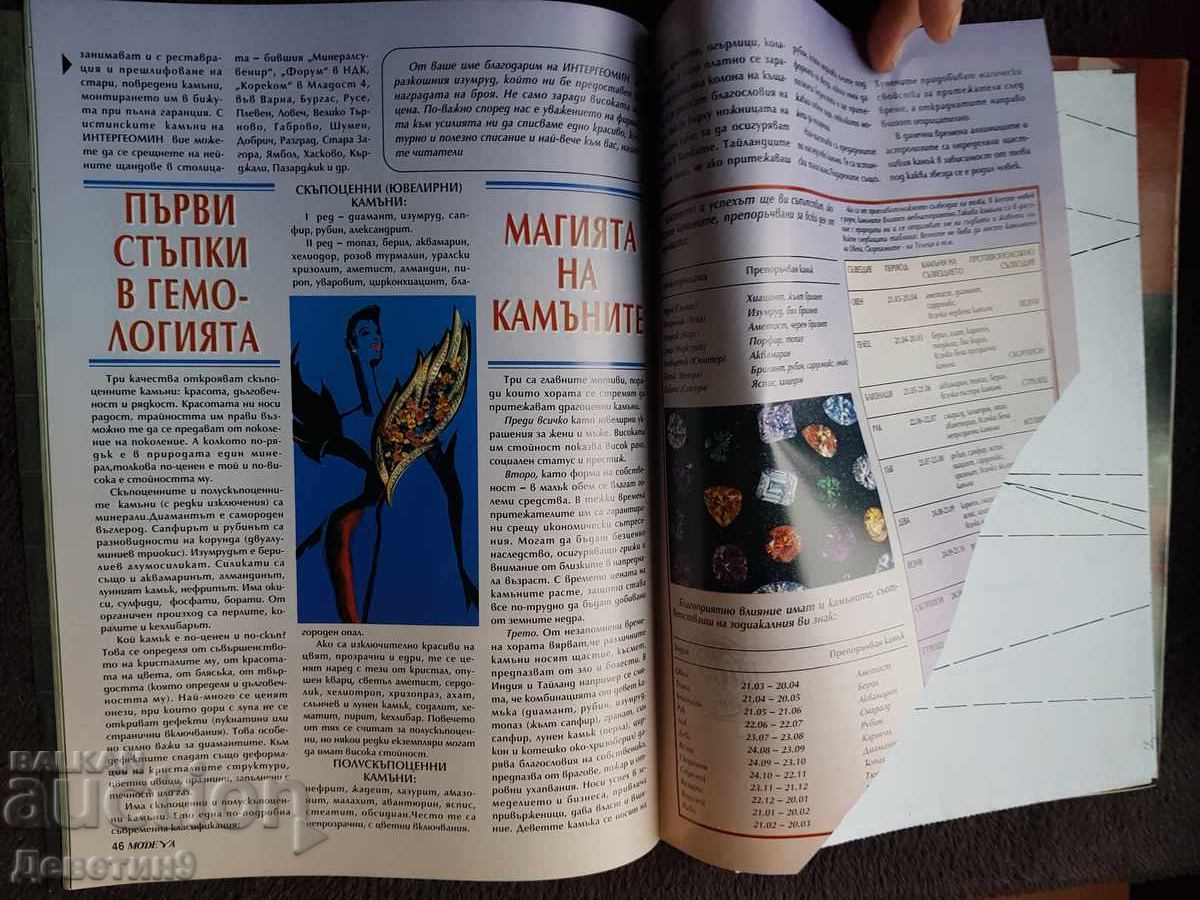 Magazine "Modeya" - No. 4, 1993 - 6