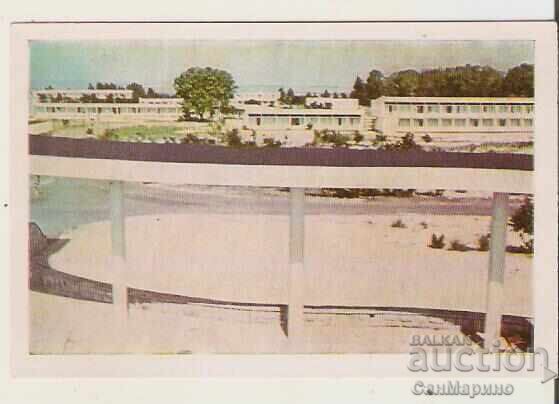 Κάρτα Βουλγαρία Σάνι Μπιτς Ξενοδοχεία Κάρτα Βουλγαρία Σάνι Μπιτς Ξενοδοχεία