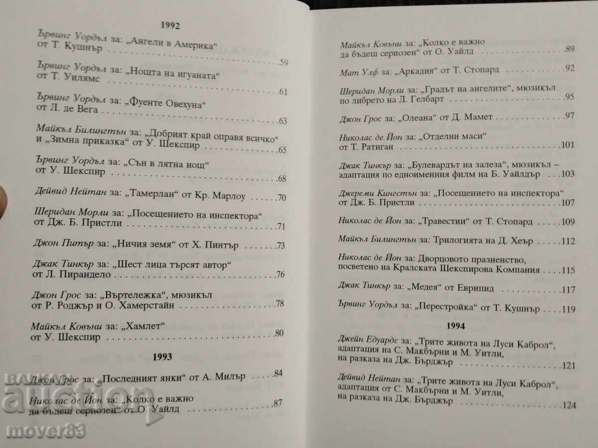 London Theatre. Hits and Flops - 5 London Theatre. Hits and Flops - 5