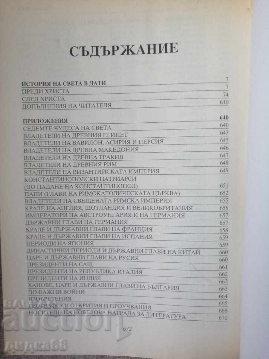 Аукцион История на света в дати: 38 000 пр.Хр.-2001 сл.Хр.