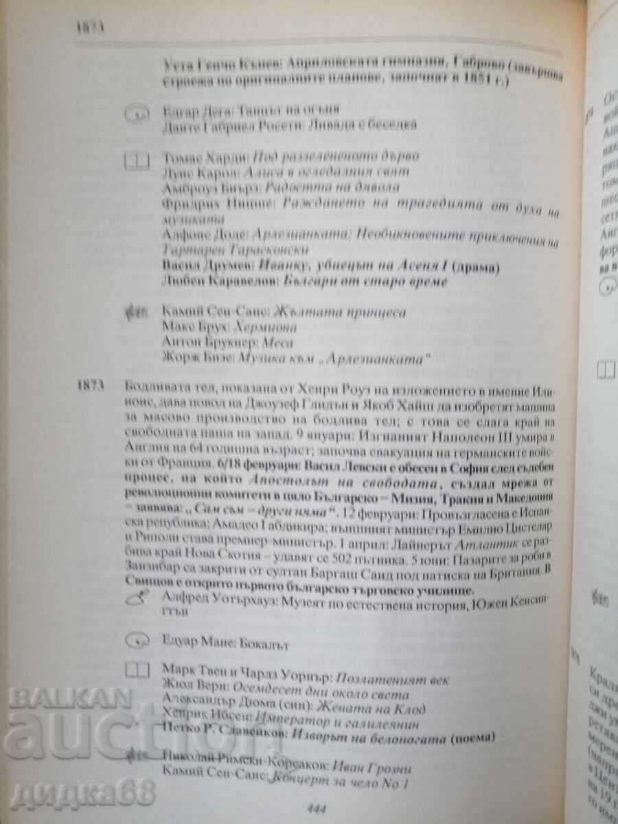 Доставка на История на света в дати: 38 000 пр.Хр.-2001 сл.Хр.