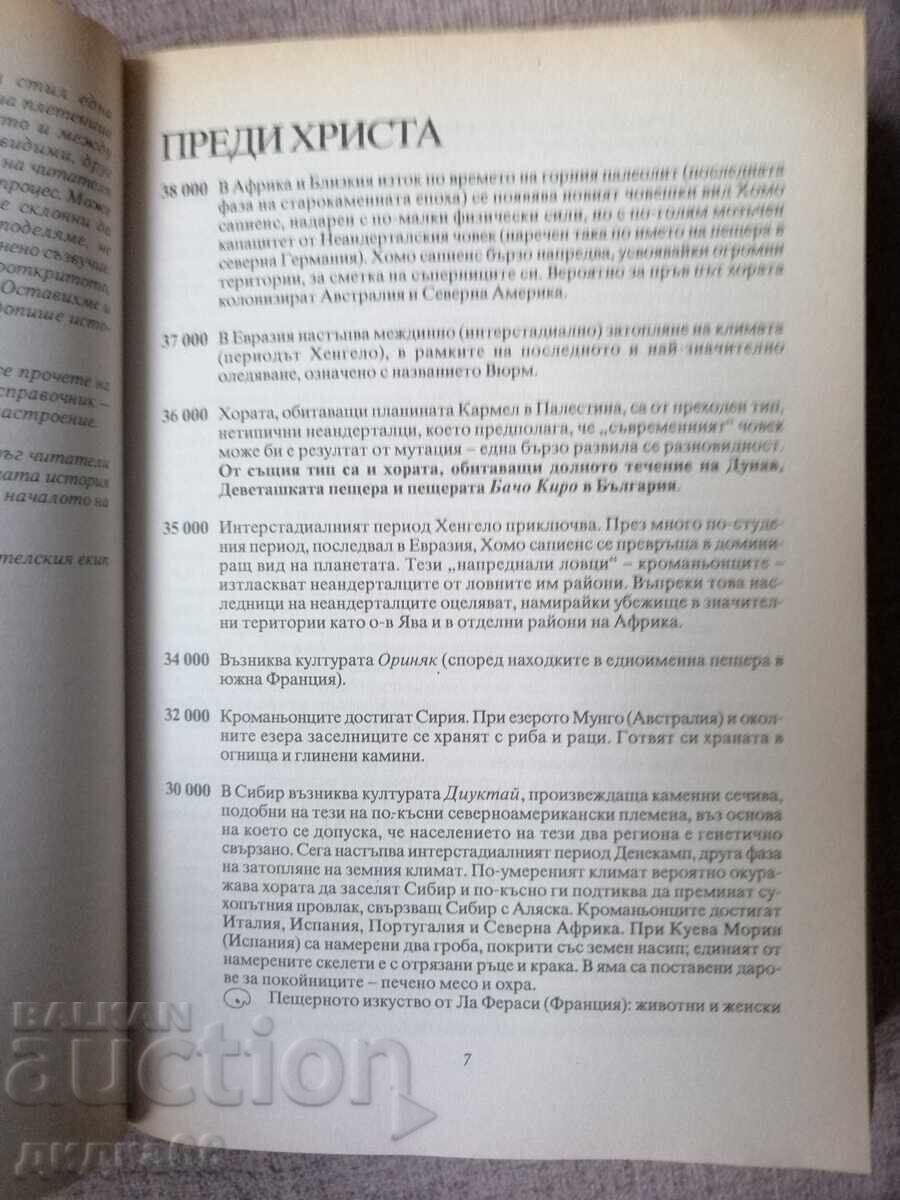 История на света в дати: 38 000 пр.Хр.-2001 сл.Хр. - 5